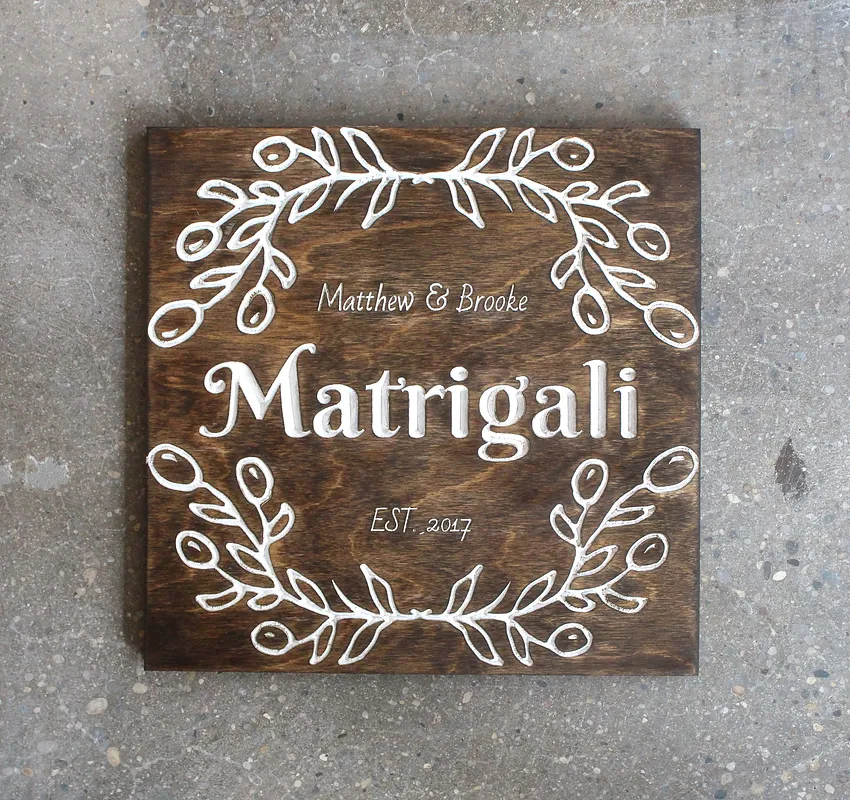 Customizable Wedding Sign 